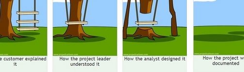 03-2008_it-produkt.png