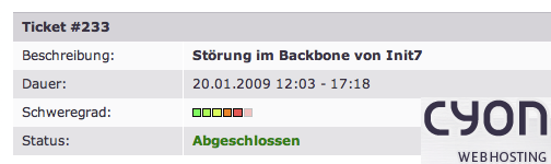 01-2009_cyon-offline.png 01-2009_cyon-offline.png
